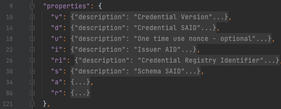 ACDC properties section